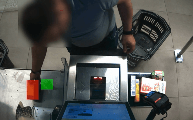 Safe CheckOut Loss Prevention